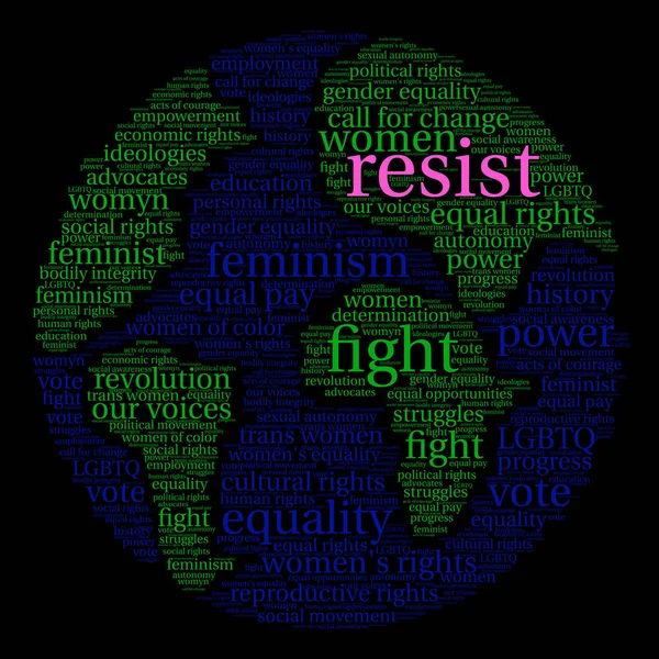 Kelime bulutu resist