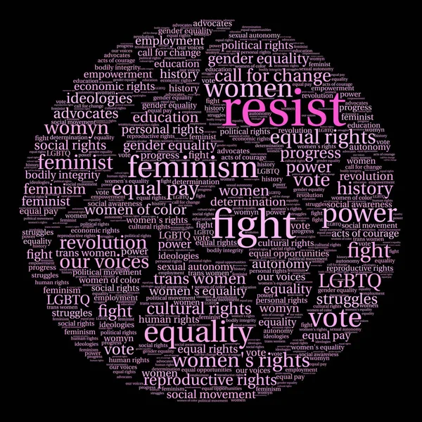 Kelime bulutu resist