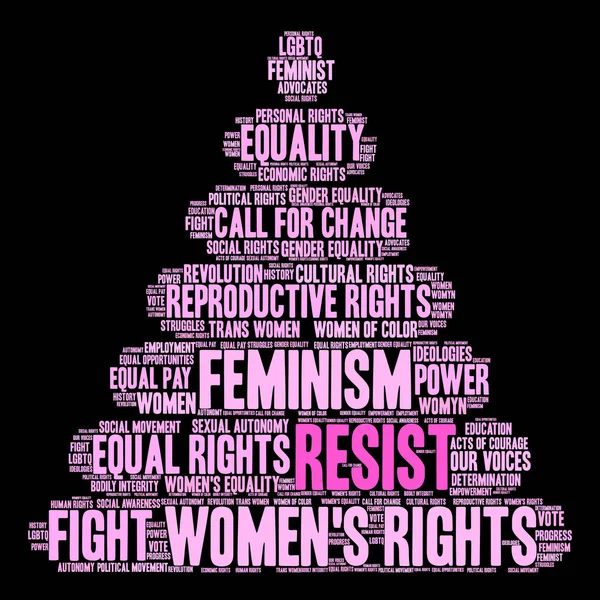 Kelime bulutu resist