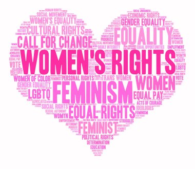 Kadın hakları bulut kelime