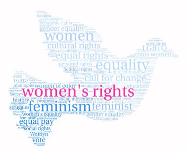 Kadın hakları bulut kelime