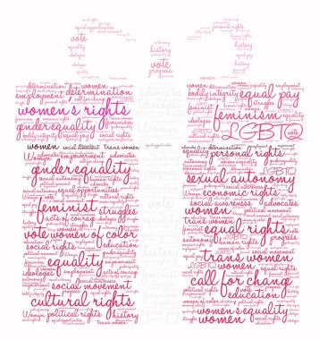 Kadın hakları bulut kelime