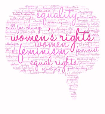 Kadın hakları bulut kelime
