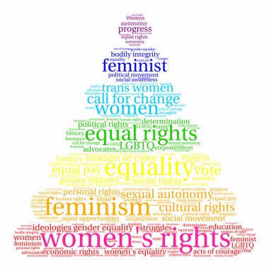 Kadın hakları bulut kelime