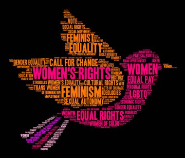 Kadın hakları bulut kelime