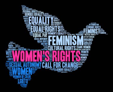 Kadın hakları bulut kelime