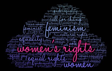 Kadın hakları bulut kelime