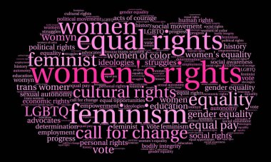 Kadın hakları bulut kelime