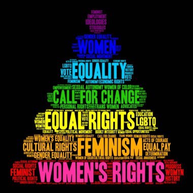 Kadın hakları bulut kelime