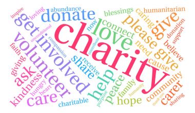 Hayır kelime bulutu 