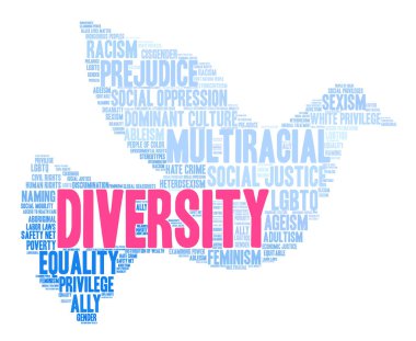 çeşitlilik kelime bulutu 