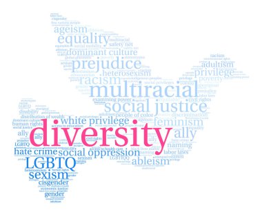 çeşitlilik kelime bulutu 