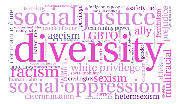 Diversità Word Cloud — Vettoriale Stock