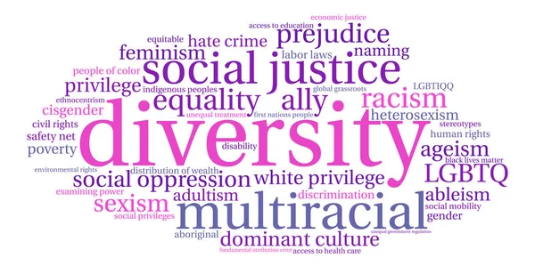 Diversità Word Cloud — Vettoriale Stock