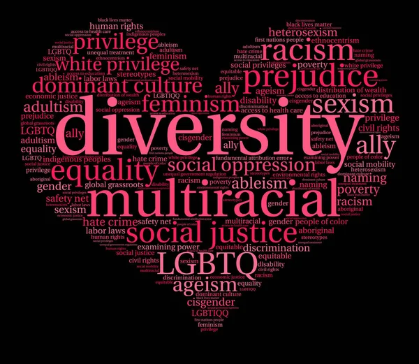 Diversità Word Cloud — Vettoriale Stock