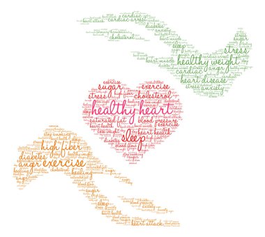 Sağlıklı kalp kelime bulutu