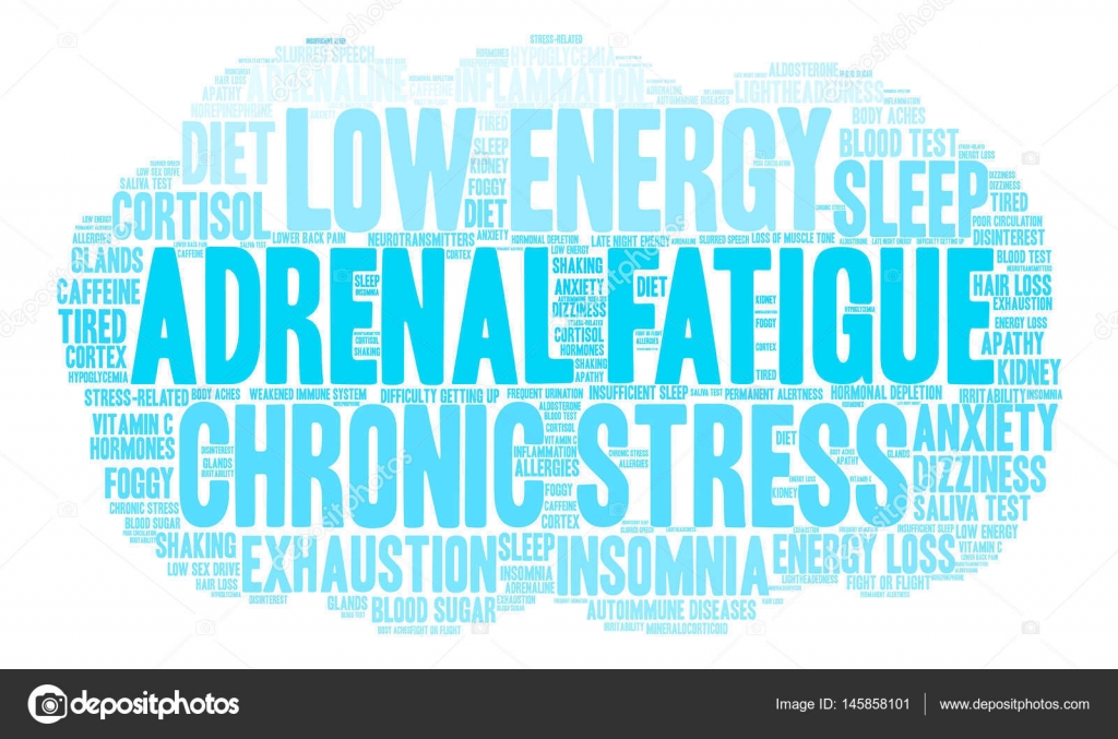 Adrenal Fatigue Word Cloud Stock Vector by ??arloo 145858101