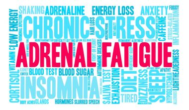 Adrenal Yorgunluk kelime bulutu