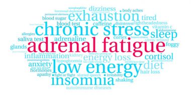 Adrenal Yorgunluk kelime bulutu