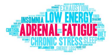 Adrenal Yorgunluk kelime bulutu