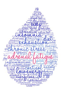 Adrenal Fatigue Word Cloud clipart