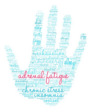 Adrenal Fatigue Word Cloud clipart