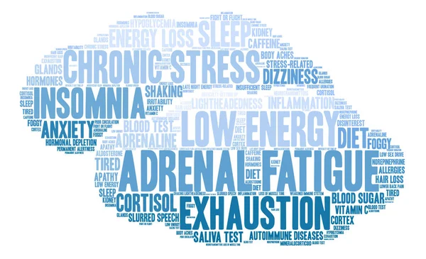 Adrenal Fatigue Word Cloud — Stock Vector