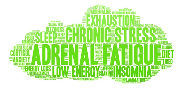 Adrenal Fatigue Word Cloud — Stock Vector