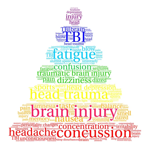 Brain Injury Word Cloud — Stock Vector