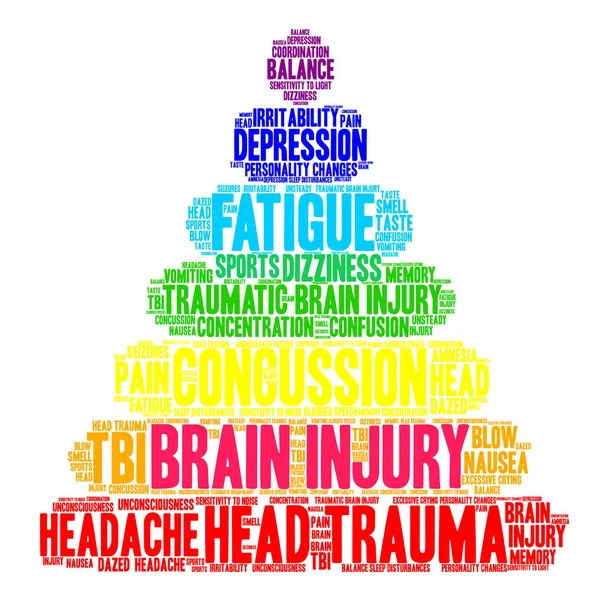뇌 부상 단어 구름 — 스톡 벡터
