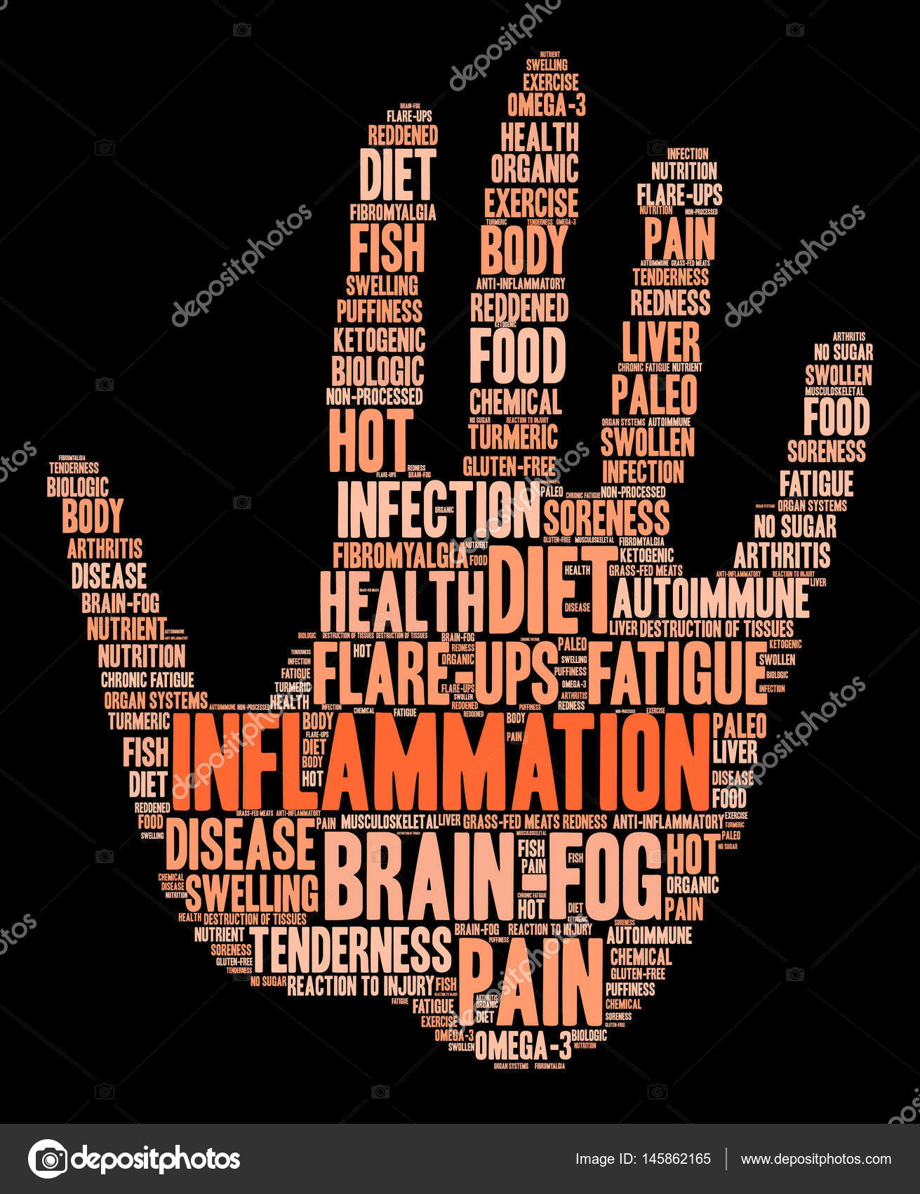 dieta autoimmune paleo e fibromialgia