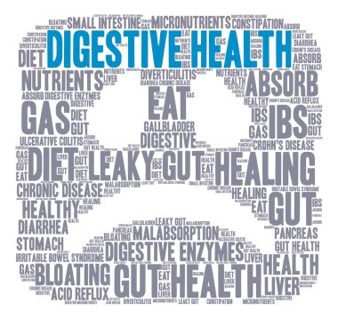Sindirim sağlık kelime bulutu