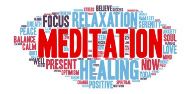 Meditasyon kelime bulutu
