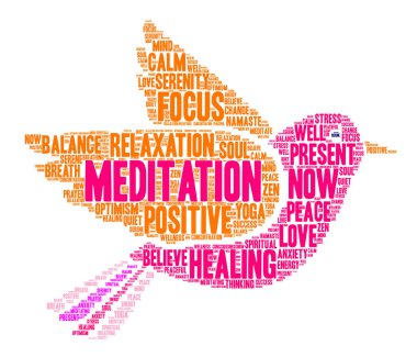 Meditasyon kelime bulutu