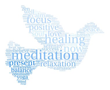 Meditasyon kelime bulutu