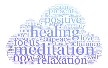 Meditasyon kelime bulutu