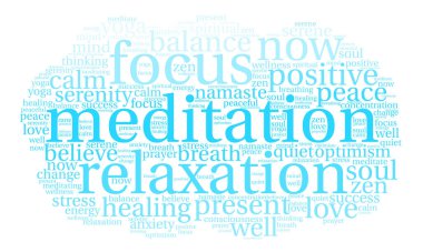 Meditasyon kelime bulutu