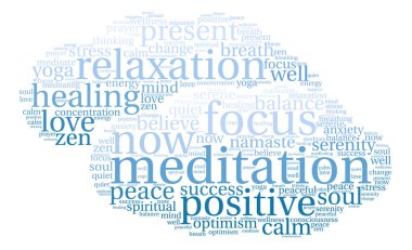 Meditasyon kelime bulutu