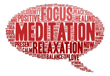Meditasyon kelime bulutu