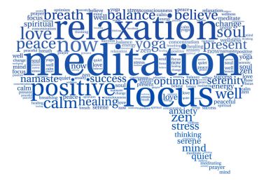 Meditasyon kelime bulutu