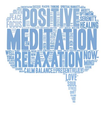 Meditasyon kelime bulutu