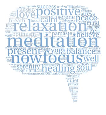 Meditasyon kelime bulutu