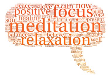 Meditasyon kelime bulutu