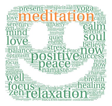 Meditasyon kelime bulutu