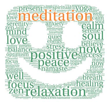 Meditasyon kelime bulutu