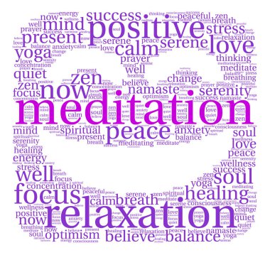 Meditasyon kelime bulutu