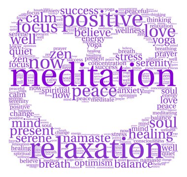 Meditasyon kelime bulutu