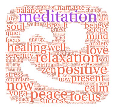 Meditasyon kelime bulutu