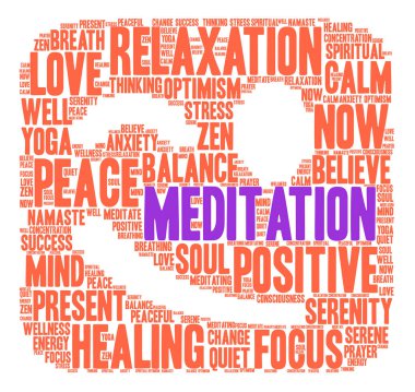 Meditasyon kelime bulutu