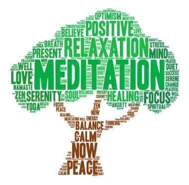 Meditasyon kelime bulutu